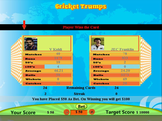 Sundar - Cricket trumps