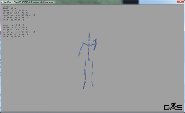 RdR - Character Animation System