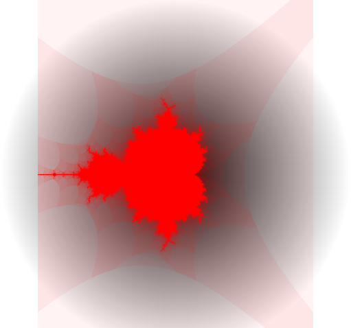chronologicaldot - Mandelbrot